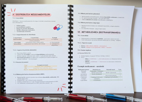 Sinteza Rezidentiat Farmacie 2025 Volum I [3]