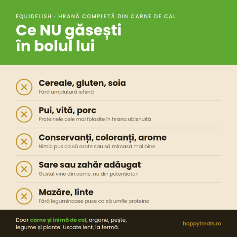 EquiDelish hrana completa deshidratata caini carne cal HappyTreats [1]