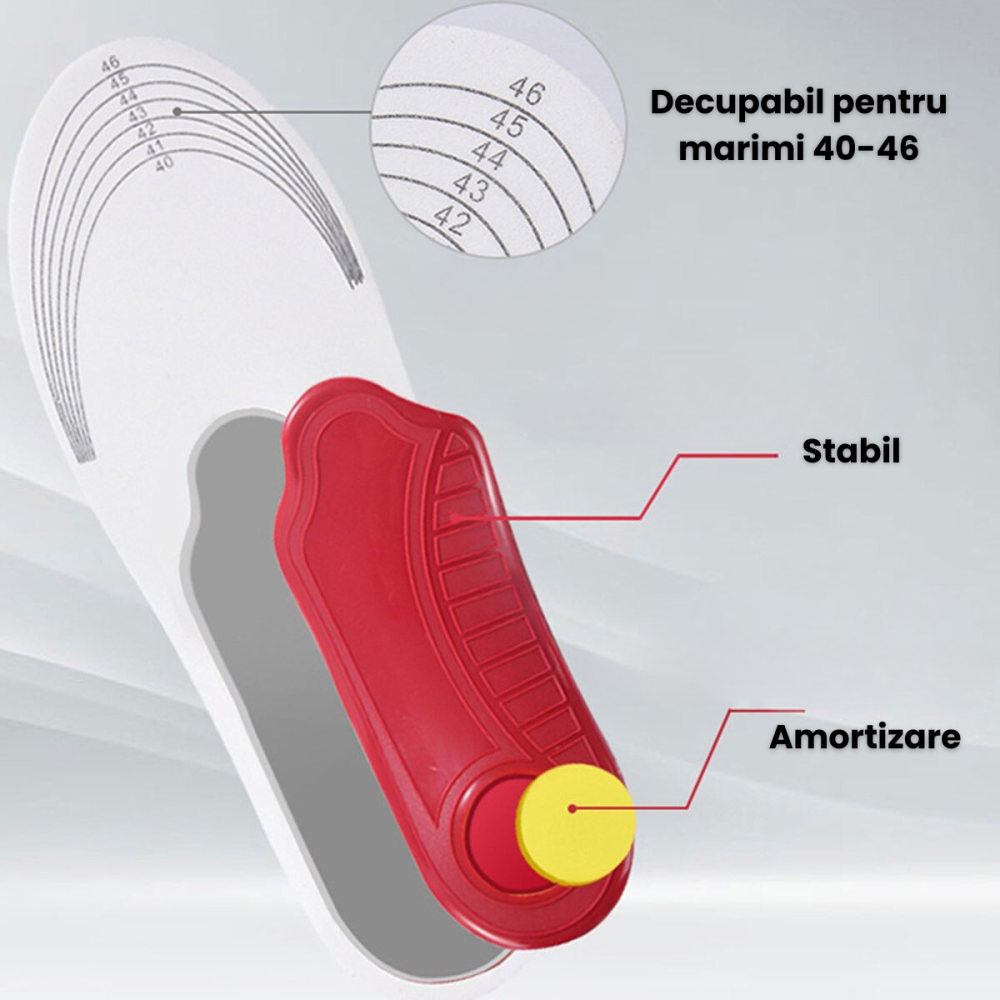 Branturi Ortopedice HASEPE® Sport Pentru Incaltaminte, Branturi Corective Cu Suport, Insert Rigid PP, Amortizare EVA, Branturi Ortopedice Pentru Confort Zilnic, Branturi Corective Unisex, Ajustabile, [5]