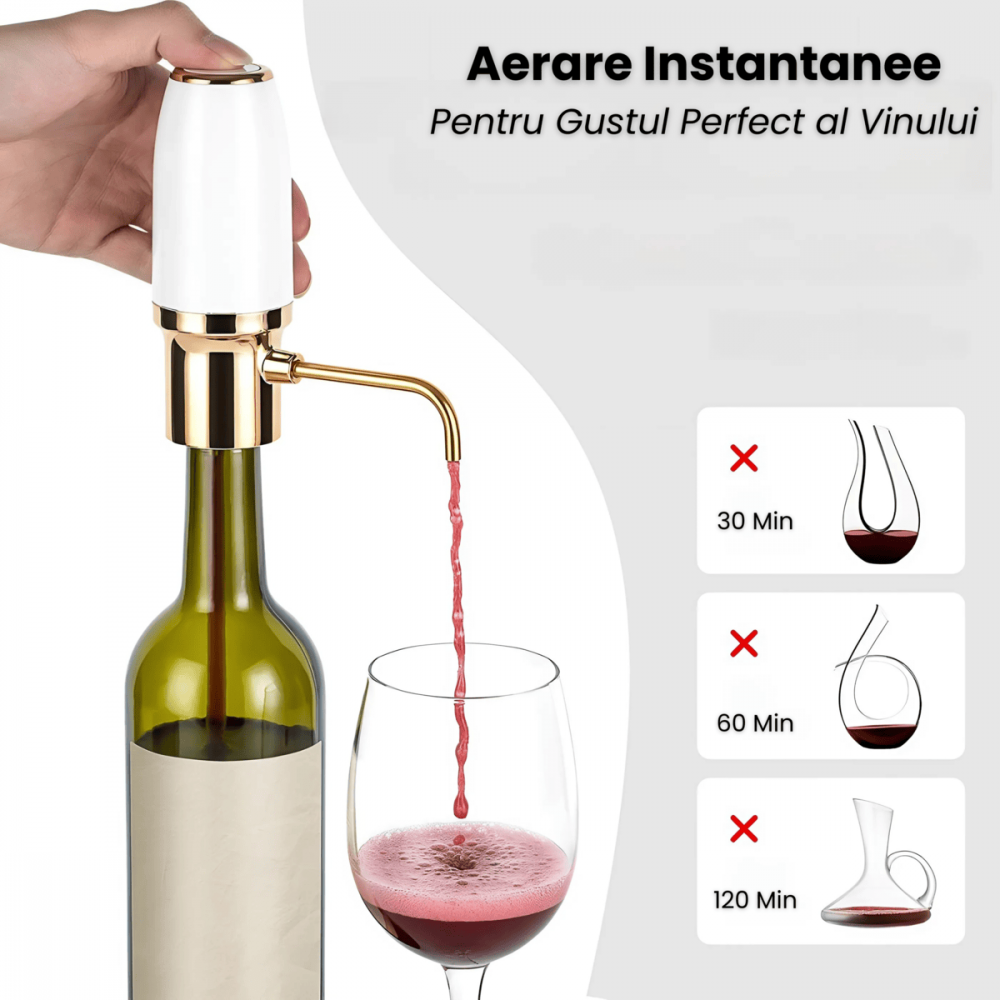 Aerator electric si decantor premium HASEPE, pentru vin, whisky, lichior, functie Decantor, Reincarcabil USB, portabil, design user-friendly, alb [3]