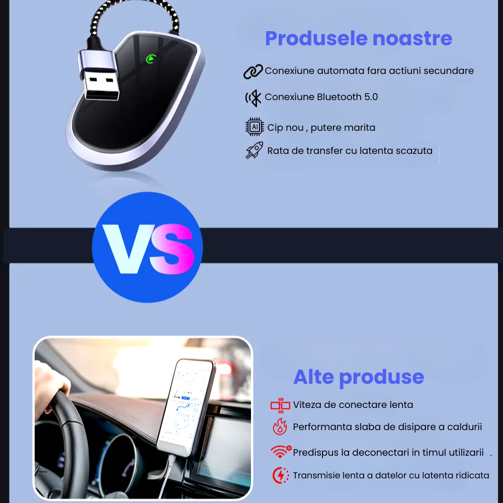 Adaptor CarPlay Wireless HASEPE, Modul WiFi 5G, Conectare Automata Plug&Play, USB, Compatibil iPhone, Sunet si Video HD, Negru [5]