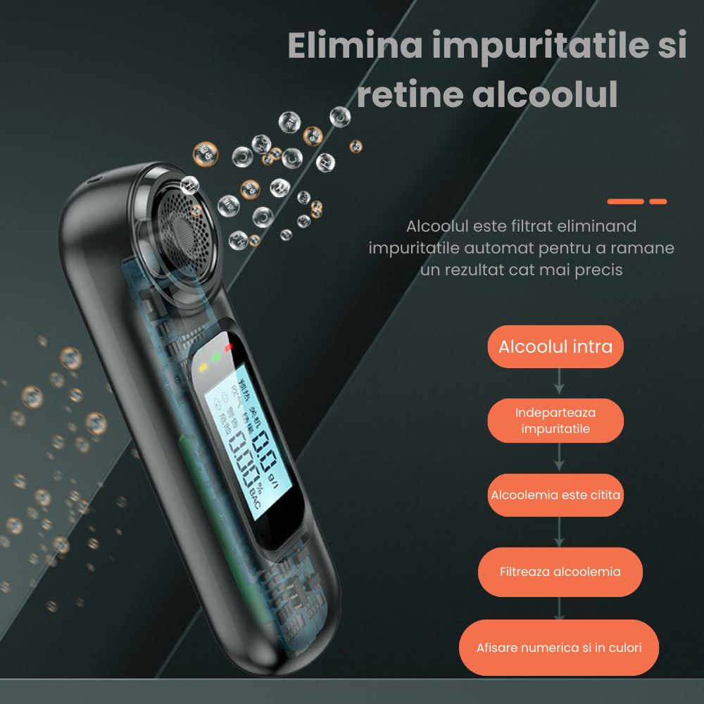 Etilotest Profesional HASEPE, Fara Contact, Alcoolmetru Digital, Calibrare Automata, Acuratete +/-0,01% BAC, LCD Color, USB-C, 300 Testari, Negru Mat [8]