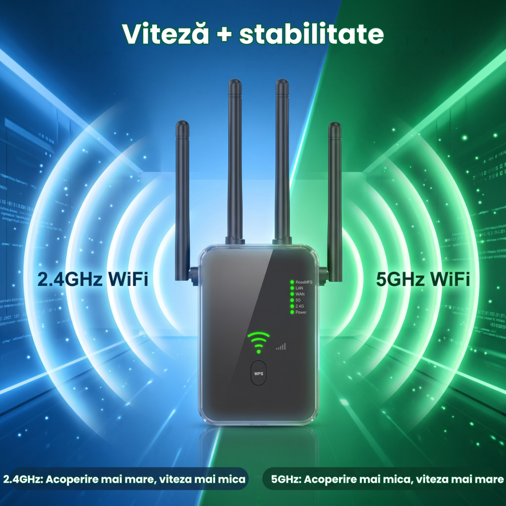 Range Extender WIFI HASEPE® 1200M Dual Band, Repeater WIFI Semnal, Amplificator WIFI Cu Acoperire Extinsa, Range Extender WIFI Cu Protectie, Repeater WIFI Casa Birou, Amplificator WIFI Stabil, Design [4]