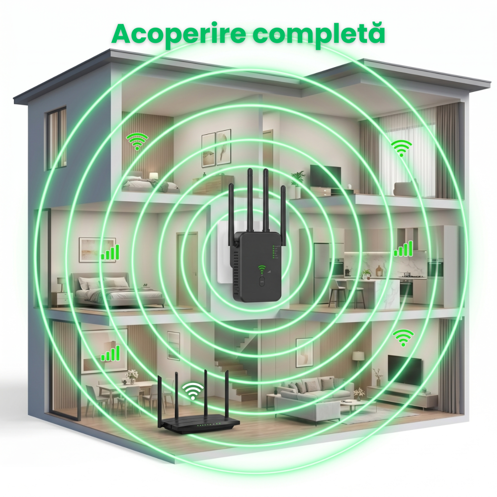 Range Extender WIFI HASEPE® 1200M Dual Band, Repeater WIFI Semnal, Amplificator WIFI Cu Acoperire Extinsa, Range Extender WIFI Cu Protectie, Repeater WIFI Casa Birou, Amplificator WIFI Stabil, Design [6]