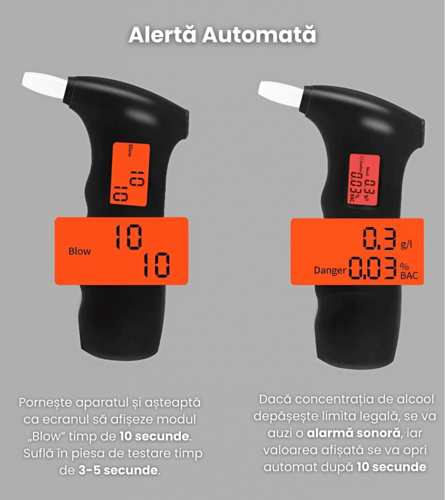 Etilotest Digital HASEPE, Alcool Tester Portabil cu LCD, 5 Mustiucuri, Calibrare Automata, Alarma Depasire Limita, Recunoastere Suflat Fals, Negru [2]