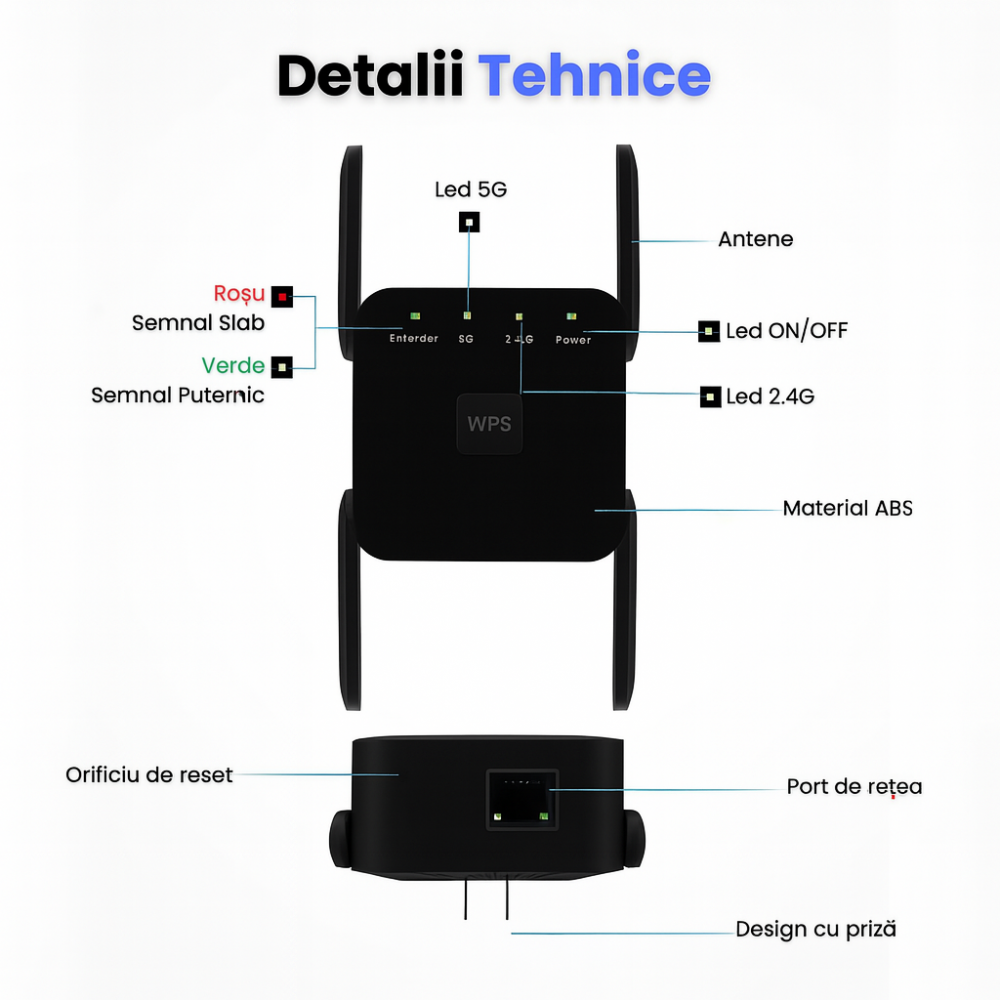 Range extender WI-FI HASEPE, Amplificator Wireless cu Acoperire 1200 m², 80 Dispozitive, Port Ethernet, Instalare Rapida, Semnal Stabil, Compatibil Universal [3]