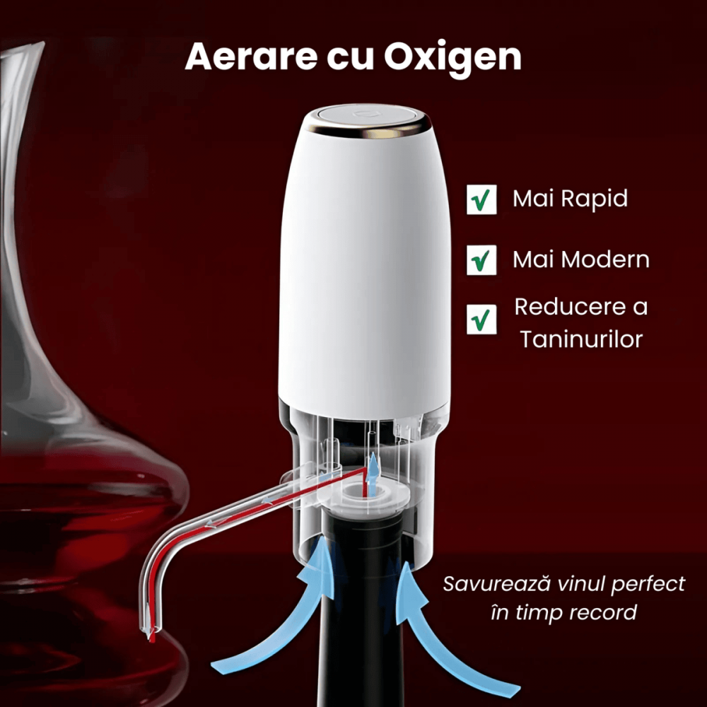 Aerator electric si decantor premium HASEPE, pentru vin, whisky, lichior, functie Decantor, Reincarcabil USB, portabil, design user-friendly, alb [2]