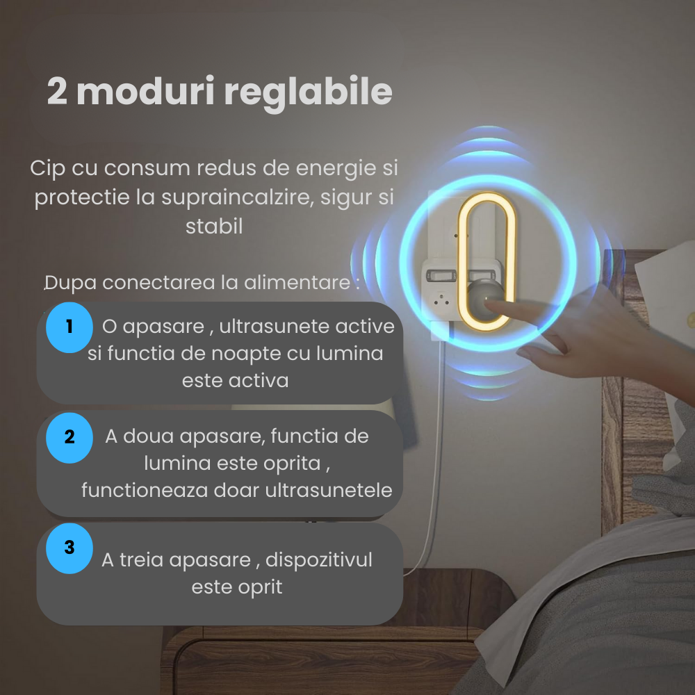 Aparat Ultrasonic Anti-Insecte HASEPE, 120m2, Frecventa 20-65 kHz, Sigur si Ecologic, 2 Moduri de Functionare, Functie de Lumina de Noapte cu Utilizare Silentioasa [5]