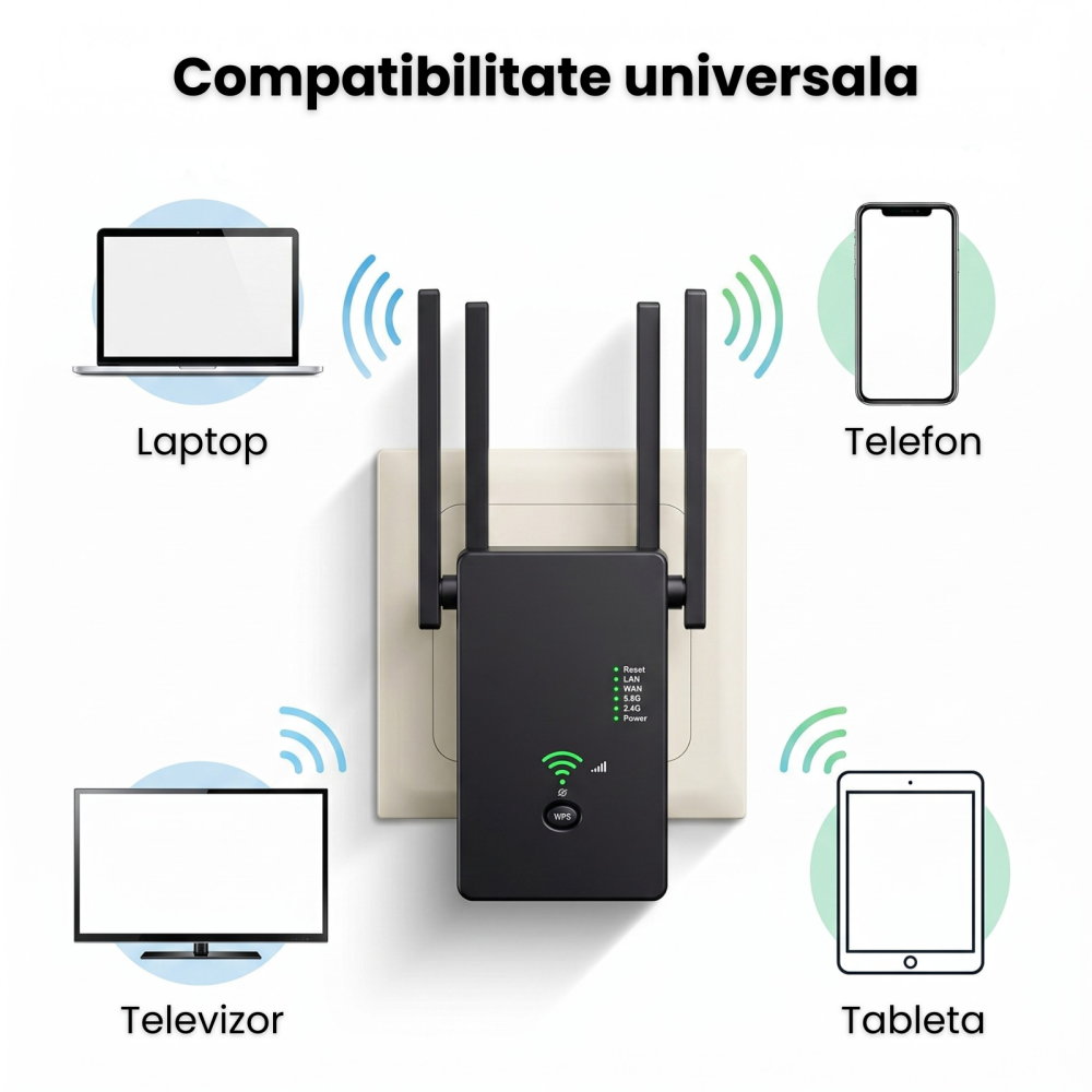 Amplificator Semnal HASEPE® Wireless WiFi 1200M Dual Band, Range Extender Amplificator Semnal Cu 4 Antene, Repeater Router Si AP, Amplificator Semnal Retea 2.4GHz 5GHz, Port LAN, Securitate WPA2, Ampl [7]