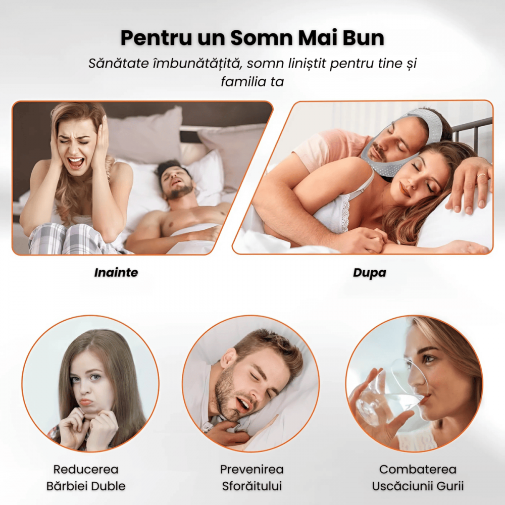 Curea Anti Sforait HASEPE, Suport Maxilar Reglabil, Banda pentru Barba si Barbie, Material Elastic si Respirabil, Marime Universala, Gri [3]