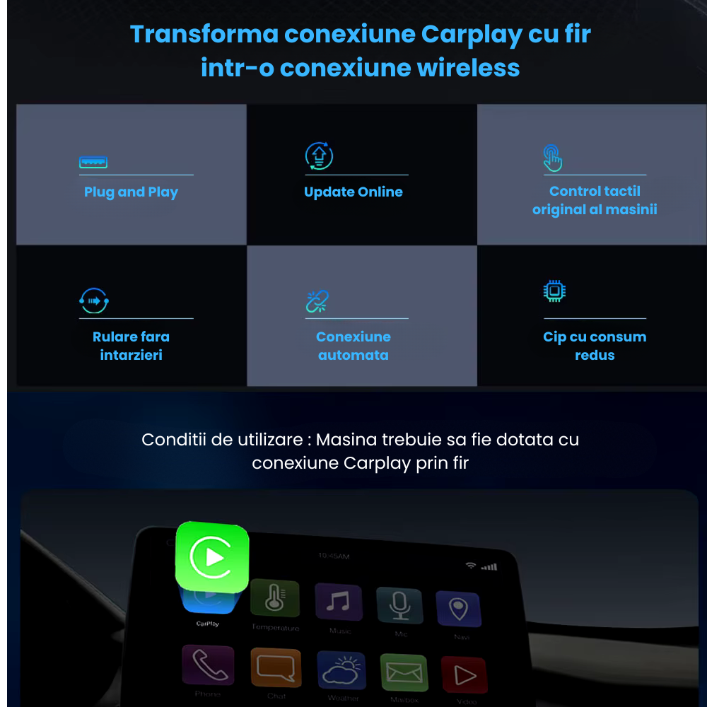 Adaptor CarPlay Wireless HASEPE, Modul WiFi 5G, Conectare Automata Plug&Play, USB, Compatibil iPhone, Sunet si Video HD, Negru [2]