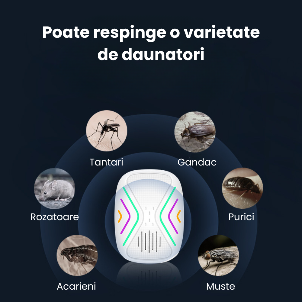 Aparat Repelent Ultrasunete si Electromagnetic HASEPE, Anti Soareci, Gandaci si Rozatoare, Nivele Sensibilitate, Protectie 360, Fara Chimicale, Sigur pentru Copii si Animale, Eficienta Maxima [2]
