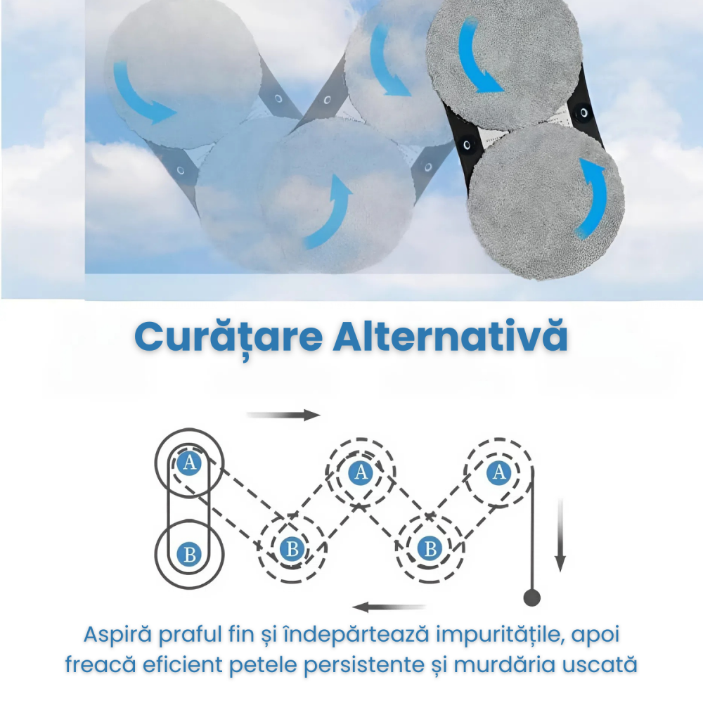Robot Curatat Geamuri HASEPE, Aspirare Puternica 5800Pa, Pulverizare Automata 50ml, 3 Moduri Auto, Telecomanda, Lavete Microfibra, Sigur pe Geamuri Inalte, Alb [4]