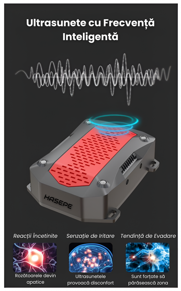 Aparat Anti Rozatoare Auto HASEPE, Ultrasunete 8-56kHz, Anti Soareci si Sobolani, 3 Metode Alimentare, LED Intermitent, Senzor Vibratie, Acoperire 300mp, Masini si Garaje [5]