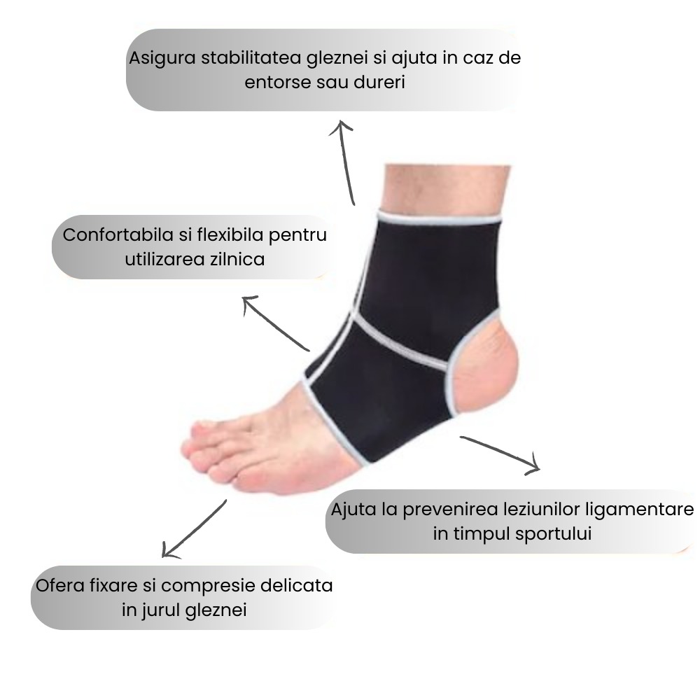 Glezniera neopren HASEPE, orteza glezna suport pentru dureri si inflamatii, marime unica, unisex [3]