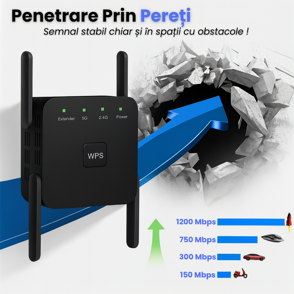 Range extender WI-FI HASEPE, Amplificator Wireless cu Acoperire 1200 m², 80 Dispozitive, Port Ethernet, Instalare Rapida, Semnal Stabil, Compatibil Universal [4]