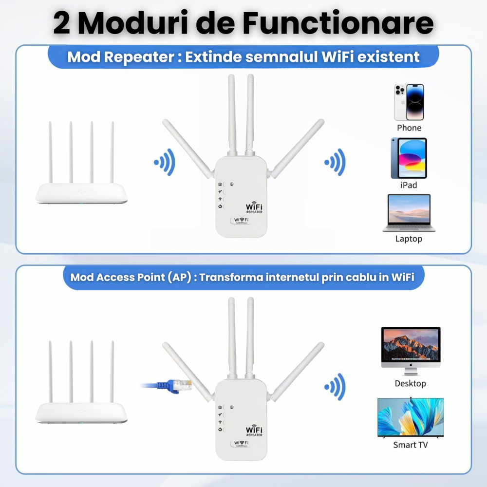 Amplificator Wifi HASEPE 1200Mbps Dual Band 2.4GHz 5GHz, Wifi Repeater Cu 4 Antene Externe Si Port Ethernet, Repetor Wifi Pentru Extindere Semnal Internet In Casa Sau Birou, Amplificator Wifi Wireless [3]