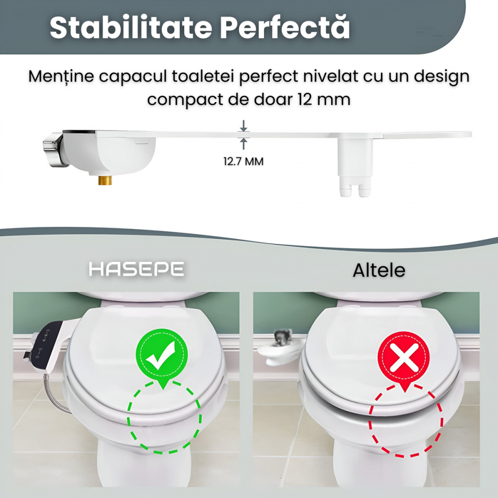 Bideu Portabil Non-Electric HASEPE, Ultra-Slim 0.6 cm, Duze Duble cu Auto-Curatare, Control Presiune Reglabil, Montaj Rapid, Compatibil Toaleta Standard, Igiena Personala, Alb [2]