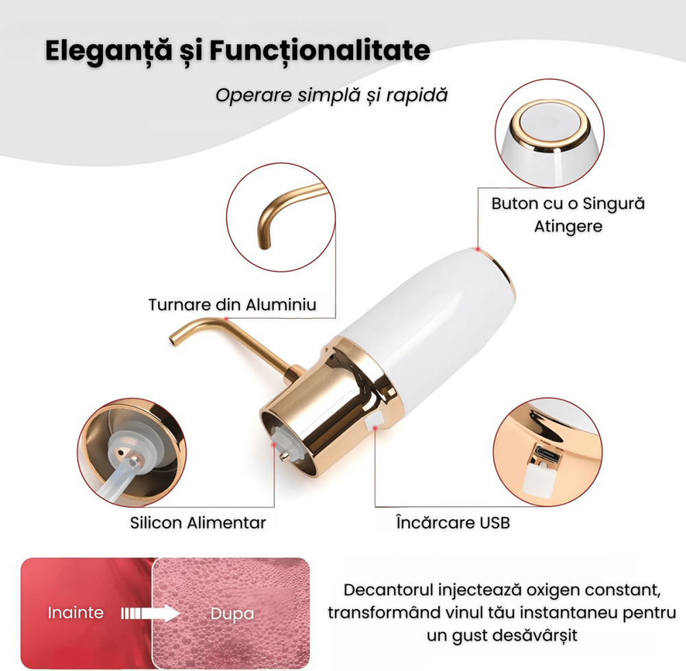 Aerator electric si decantor premium HASEPE, pentru vin, whisky, lichior, functie Decantor, Reincarcabil USB, portabil, design user-friendly, alb [4]