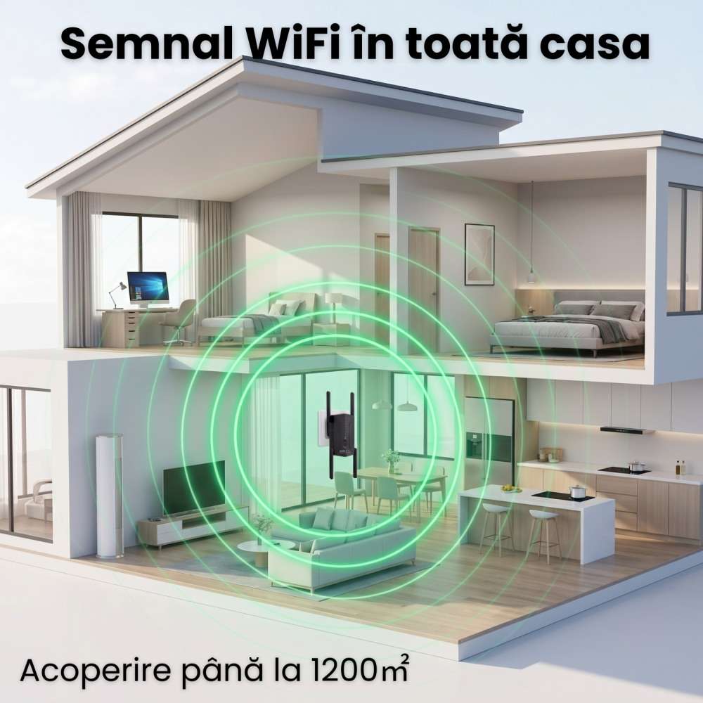 WiFi Repeater HASEPE® 3000Mbps WiFi Extender Dual Band 2.4GHz 5GHz, Amplificator WiFi Cu 4 Antene, WiFi Repeater Cu Port LAN Gigabit, WiFi Extender Mesh WPS, Amplificator WiFi Pentru Casa, Repeater Se [2]