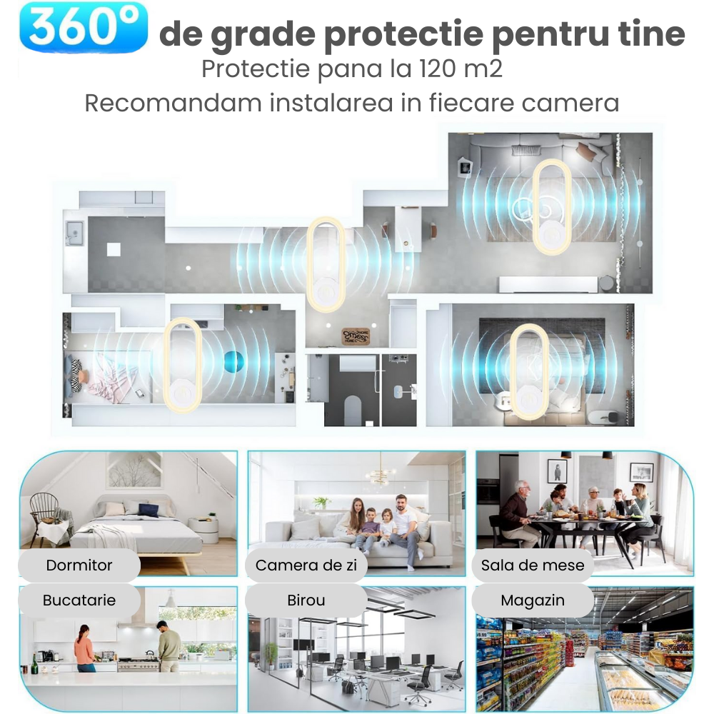 Aparat Ultrasonic Anti-Insecte HASEPE, 120m2, Frecventa 20-65 kHz, Sigur si Ecologic, 2 Moduri de Functionare, Functie de Lumina de Noapte cu Utilizare Silentioasa [6]