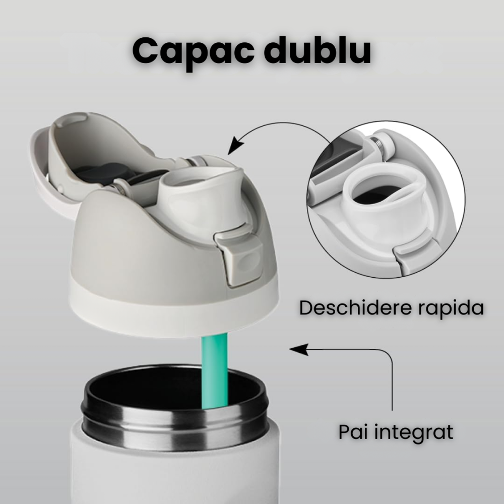 Cana Termos HASEPE, 710 Ml Din Otel Inoxidabil, Cana Termos Cu Gura Dubla, Termos Apa Cu Pereti Dubli Pentru Bauturi Reci, Termos Cu Pai Reutilizabil, Capac Cu Buton Anti-Scurgere, Compatibila Suport  [2]