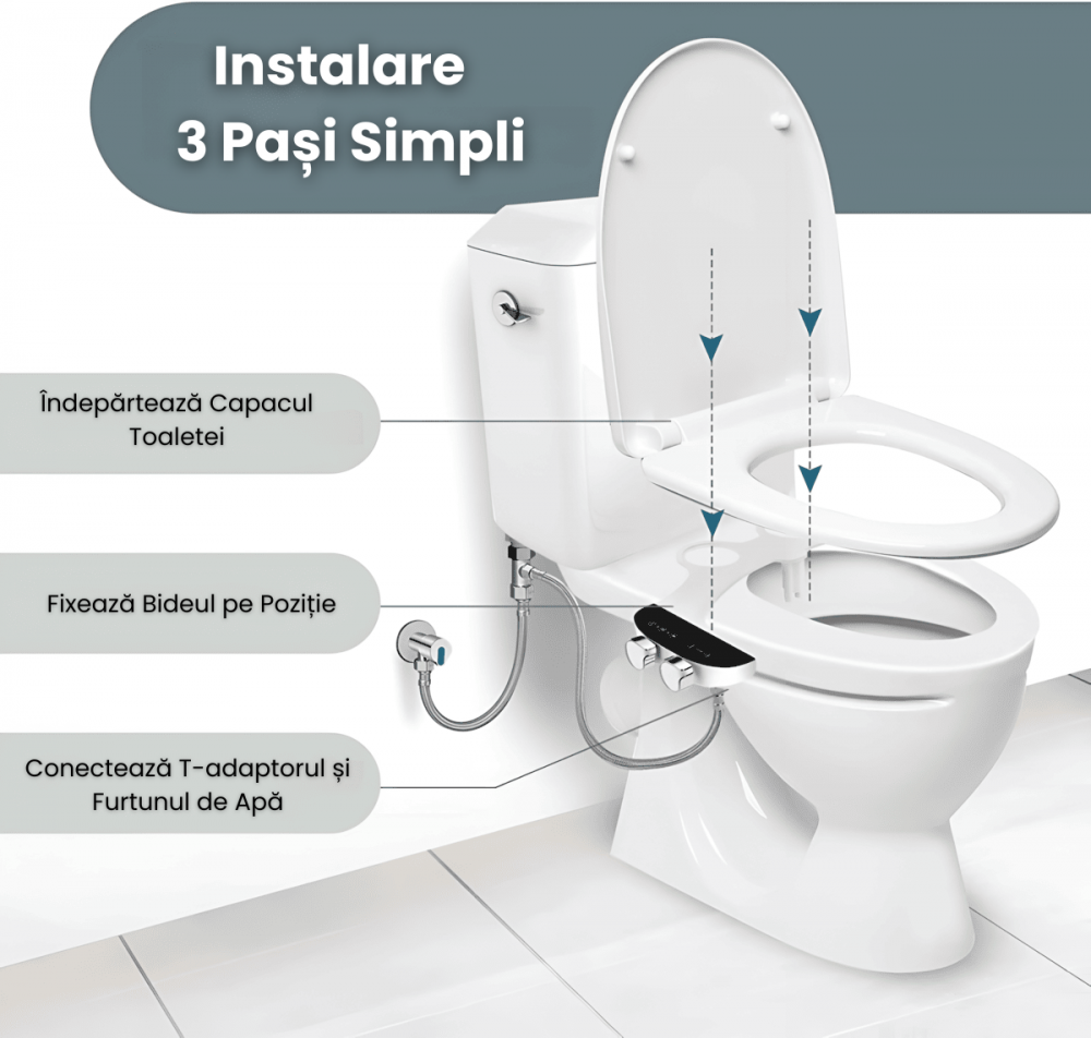 Bideu Portabil Non-Electric HASEPE, Ultra-Slim 0.6 cm, Duze Duble cu Auto-Curatare, Control Presiune Reglabil, Montaj Rapid, Compatibil Toaleta Standard, Igiena Personala, Alb [6]