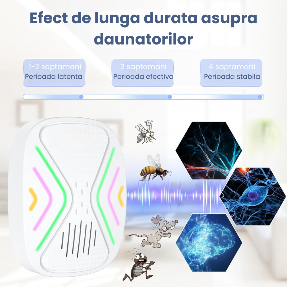 Aparat Repelent Ultrasunete si Electromagnetic HASEPE, Anti Soareci, Gandaci si Rozatoare, Nivele Sensibilitate, Protectie 360, Fara Chimicale, Sigur pentru Copii si Animale, Eficienta Maxima [7]