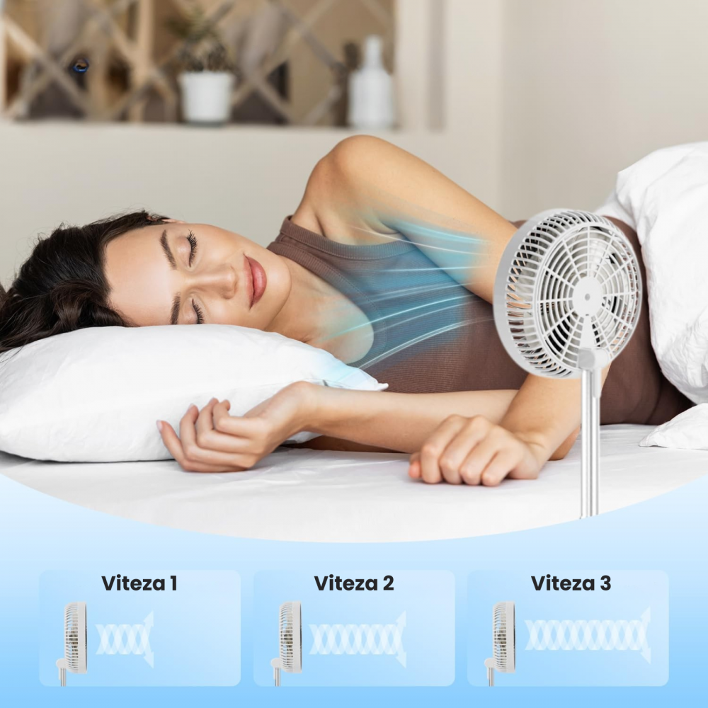 Ventilator portabil telescopic HASEPE, pliabil cu telecomanda, 3 viteze, reglabil pe inaltime 35-85 cm, rotire automata 90°, cap inclinabil 180°, USB, diametru 20 cm, alb [5]