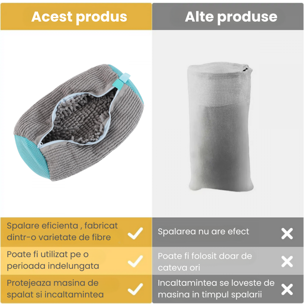 Sac Spalat Incaltaminte HASEPE pentru Masina de Spalat, Protectie Pantofi, Fibra Moale, Material Rezistent, Fermoar Premium, 39x19 cm, Gri [3]