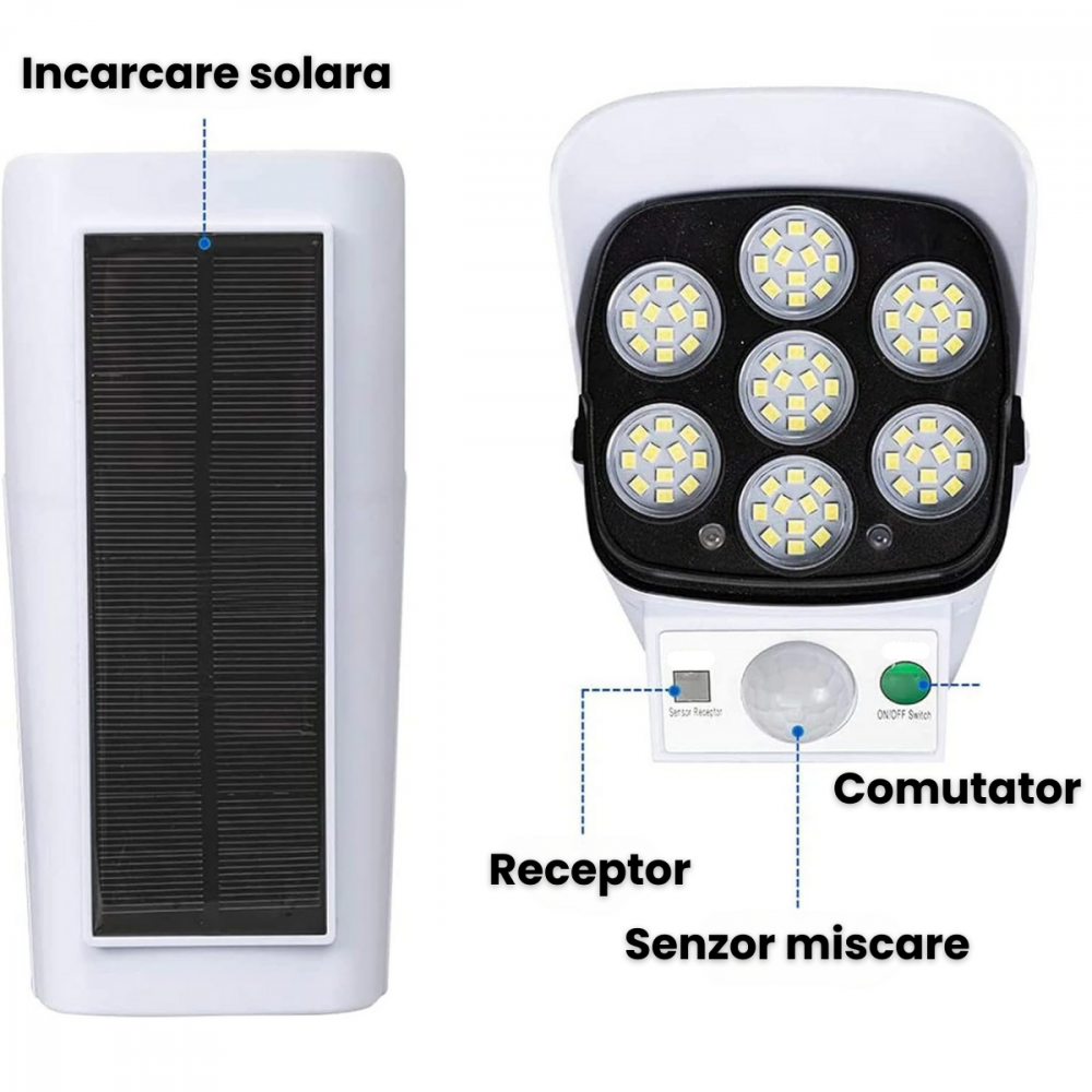 Proiector Solar LED cu Senzor de Miscare HASEPE, Telecomanda, 3 Moduri, Fara Fir, Ecologic, Panou 5V, Baterie 1000mAh, Unghi 120 [4]