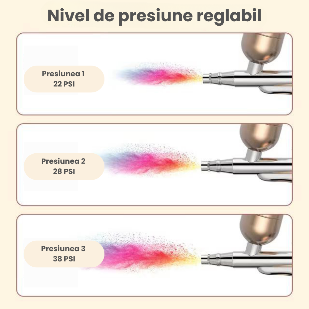 Aerograf cu Dubla Actiune HASEPE, Duza de 0,3 mm, instrumente de curatare, Afisaj LCD, fara fir, 38 PSI, Pentru arta unghiilor, Pictura corporala, Tatuaj semi-permanent, Decorarea torturilor, Masina, [3]