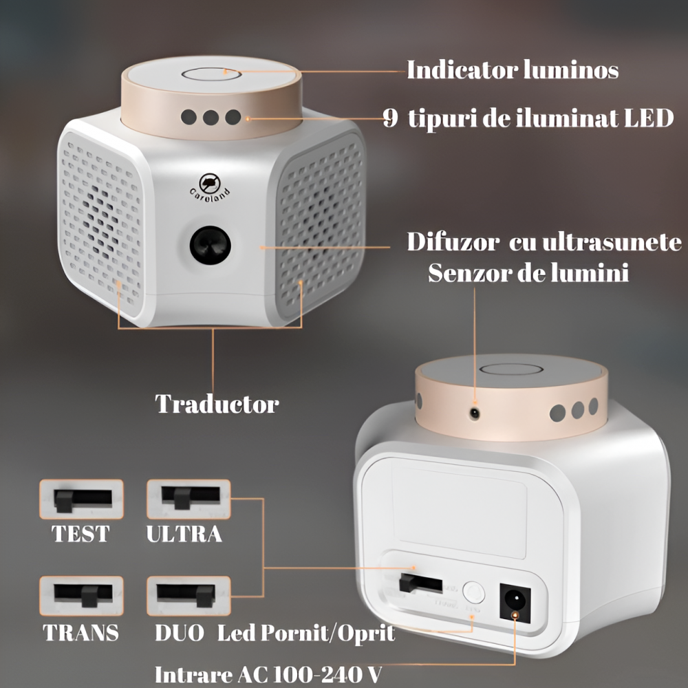 Aparat anti soareci HASEPE, Anti sobolani, Tehnologie duala cu ultrasunete, Actiune 360⁰ si acoperire 120m2, 4 niveluri de intensitate, Lumini intermitente, Frecventa 22-65kHz, Sigur pentru om si anim [2]