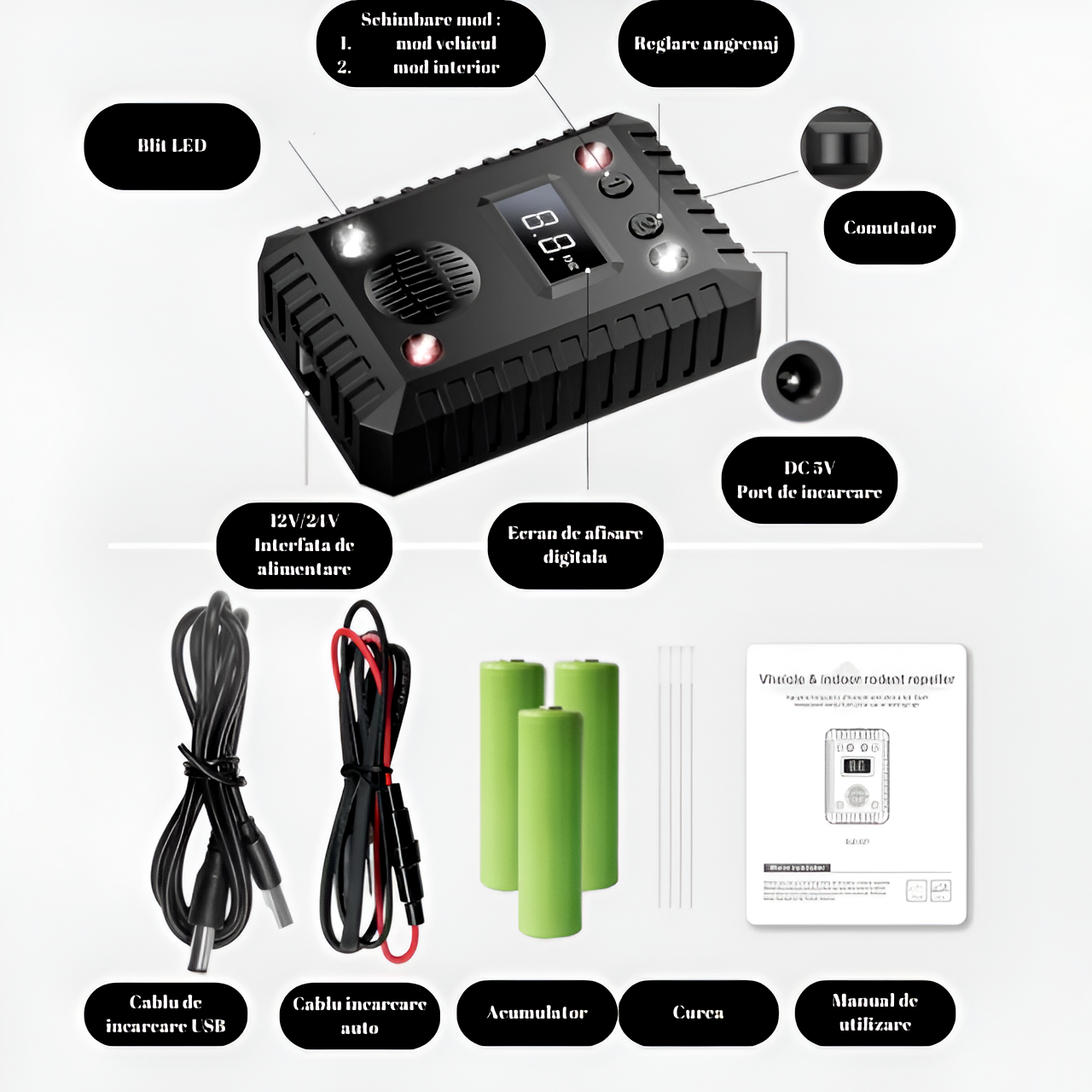 Aparat Anti Rozatoare Auto HASEPE, Anti Soareci si Sobolani, Protectie Motoare Masini si Garaje, Ultrasunete si LED Stroboscopic, Alimentare 12V/24V, Mod Standby Automat, Negru [2]