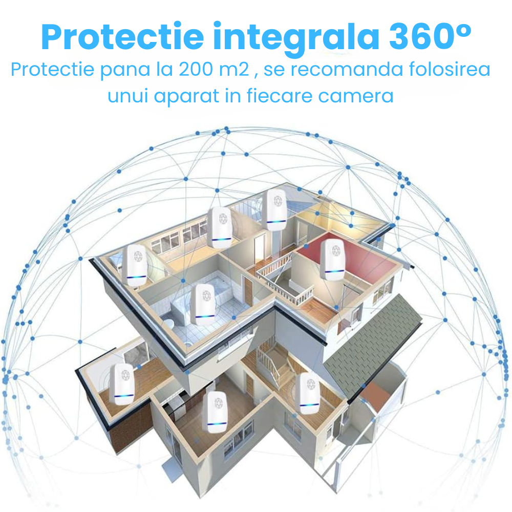 Aparat impotriva rozatoarelor HASEPE, control electronic al daunatorilor, pentru casa, depozit sau garaj, sigur pentru om si animale de companie, Alb/Albastru [8]