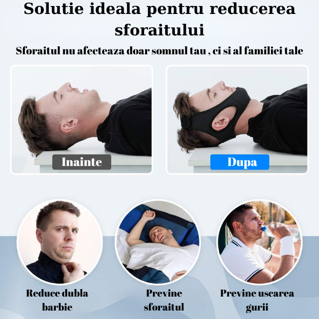Curea Anti Sforait HASEPE, Suport Maxilar pentru Barba si Barbie, Reglabila, Material Moale si Respirabil, Marime Universala, Negru [5]