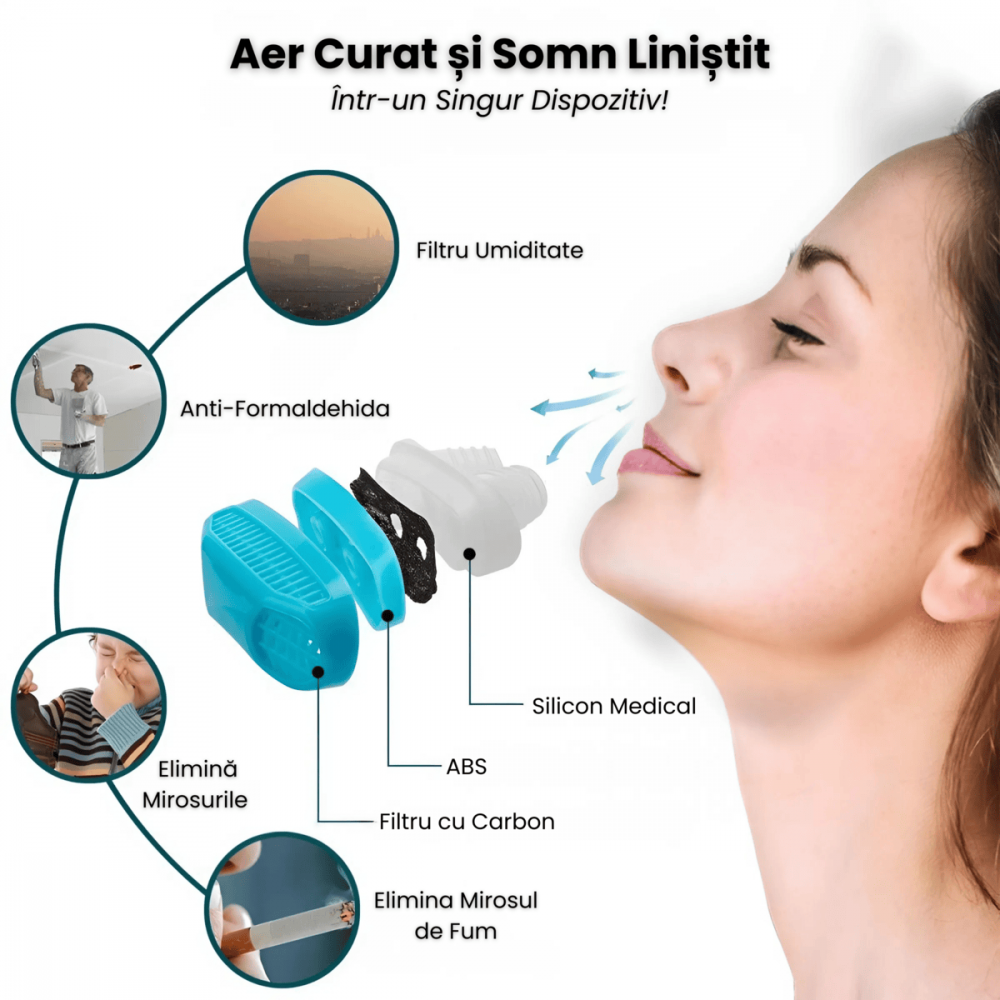Dispozitiv Anti Sforait HASEPE, Moale si Confortabil, Usor de Utilizat si Curatat, Pentru Barbati si Femei, Imbunatateste Respiratia si Calitatea Somnului, Albastru [3]