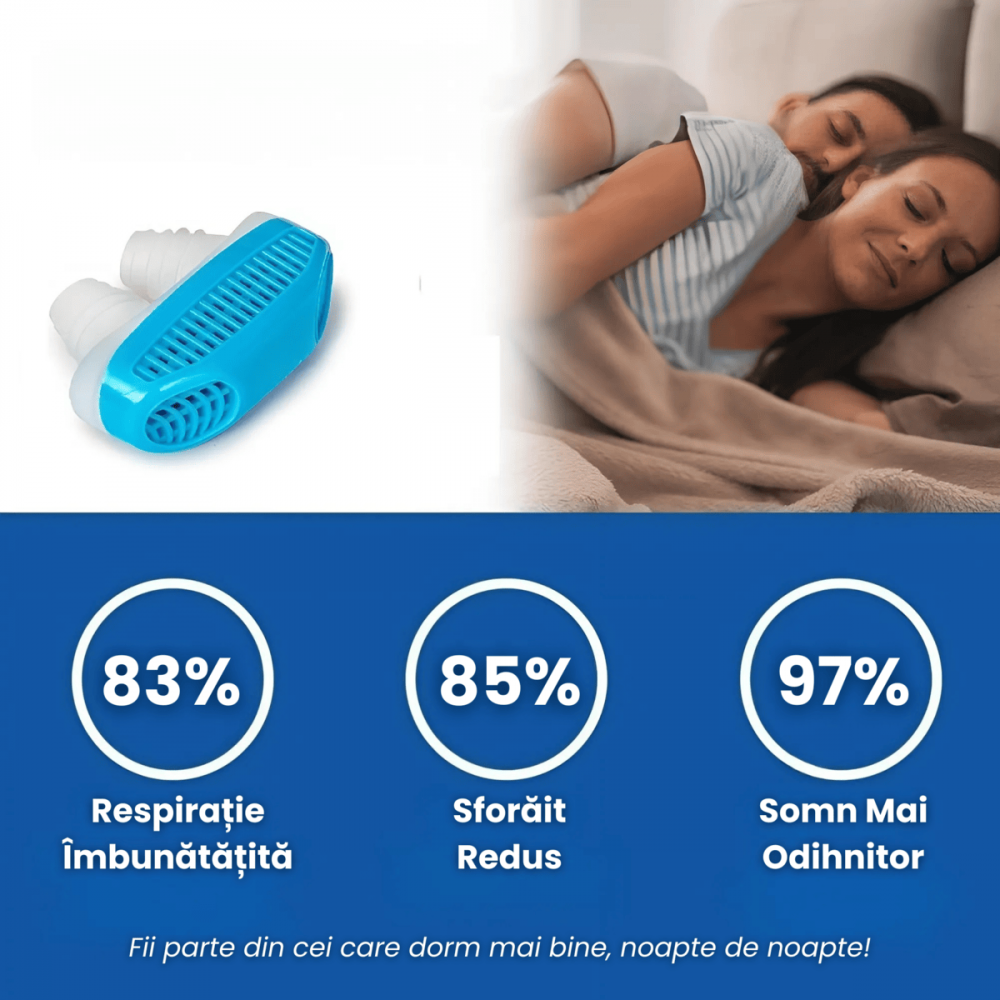 Dispozitiv Anti Sforait HASEPE, Moale si Confortabil, Usor de Utilizat si Curatat, Pentru Barbati si Femei, Imbunatateste Respiratia si Calitatea Somnului, Albastru [2]