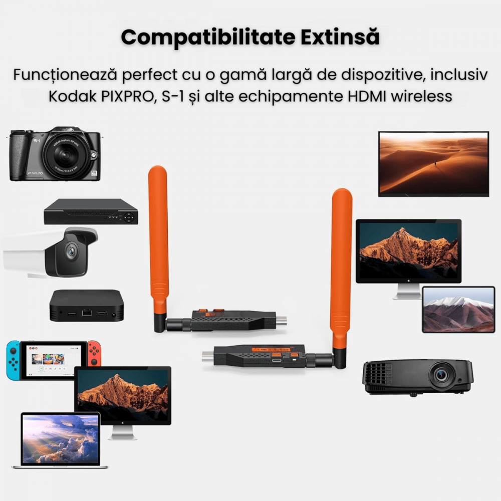 Kit Extensie HDMI Wireless 150m HASEPE, Full HD 1080p, Plug & Play, Transmițător și Receptor fără Fir, Alimentare USB 5V, Compatibil TV, Monitor, Proiector [4]