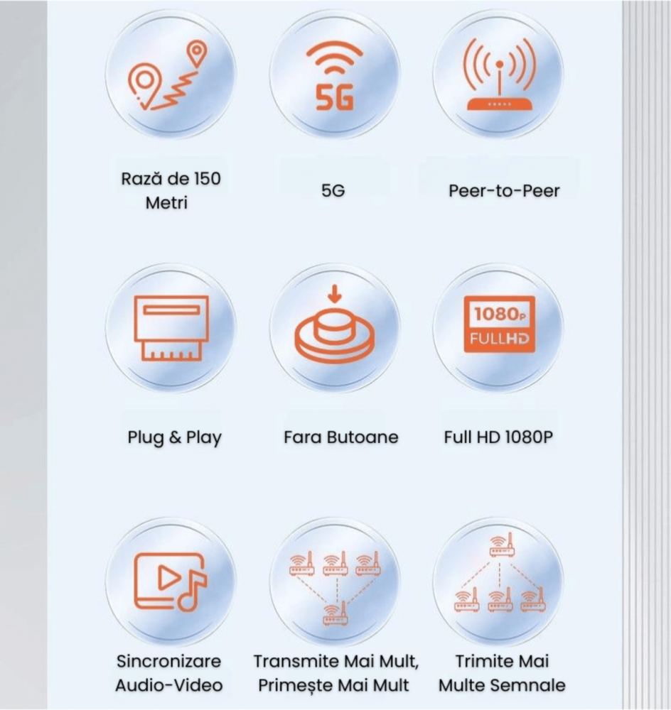 Kit Extensie HDMI Wireless 150m HASEPE, Full HD 1080p, Plug & Play, Transmițător și Receptor fără Fir, Alimentare USB 5V, Compatibil TV, Monitor, Proiector [7]