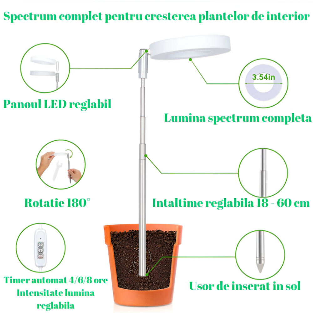 Lampa pentru cresterea plantelor, spectrum complet, inaltime reglabila, timer automat, intensitate lumina reglabila, conectare USB [5]