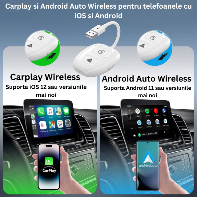 Modulator CarPlay si Android Auto Wireless HASEPE, Adaptor Smart USB si USB-C Plug & Play, Conectare Automata, Compatibil iPhone si Android, Consum Redus de Energie, Multifunctional, Alb Premium [3]