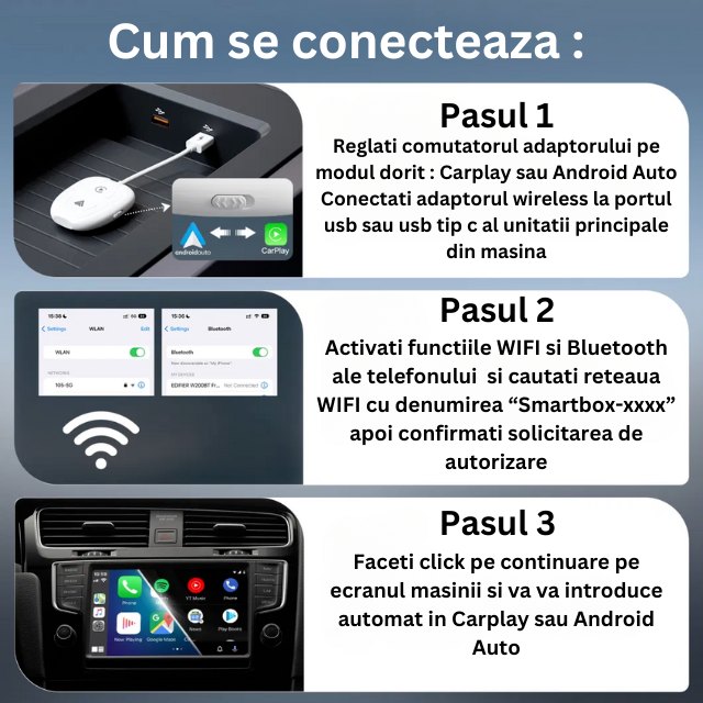 Modulator CarPlay si Android Auto Wireless HASEPE, Adaptor Smart USB si USB-C Plug & Play, Conectare Automata, Compatibil iPhone si Android, Consum Redus de Energie, Multifunctional, Alb Premium [5]
