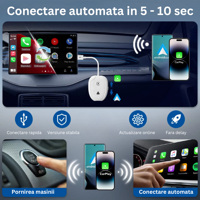 Modulator CarPlay si Android Auto Wireless HASEPE, Adaptor Smart USB si USB-C Plug & Play, Conectare Automata, Compatibil iPhone si Android, Consum Redus de Energie, Multifunctional, Alb Premium [4]