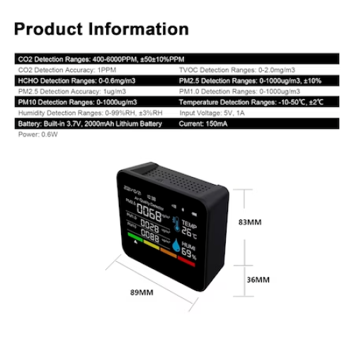 Monitor portabil masurare calitate aer 9 in 1 HASEPE®, ecran 2,8 inch, detector CO2 dioxid de carbon, TVOC compusi volatili, HCHO formaldehida, concentratie poluanti PM1,0, PM2,5, PM10, temperatura si [6]