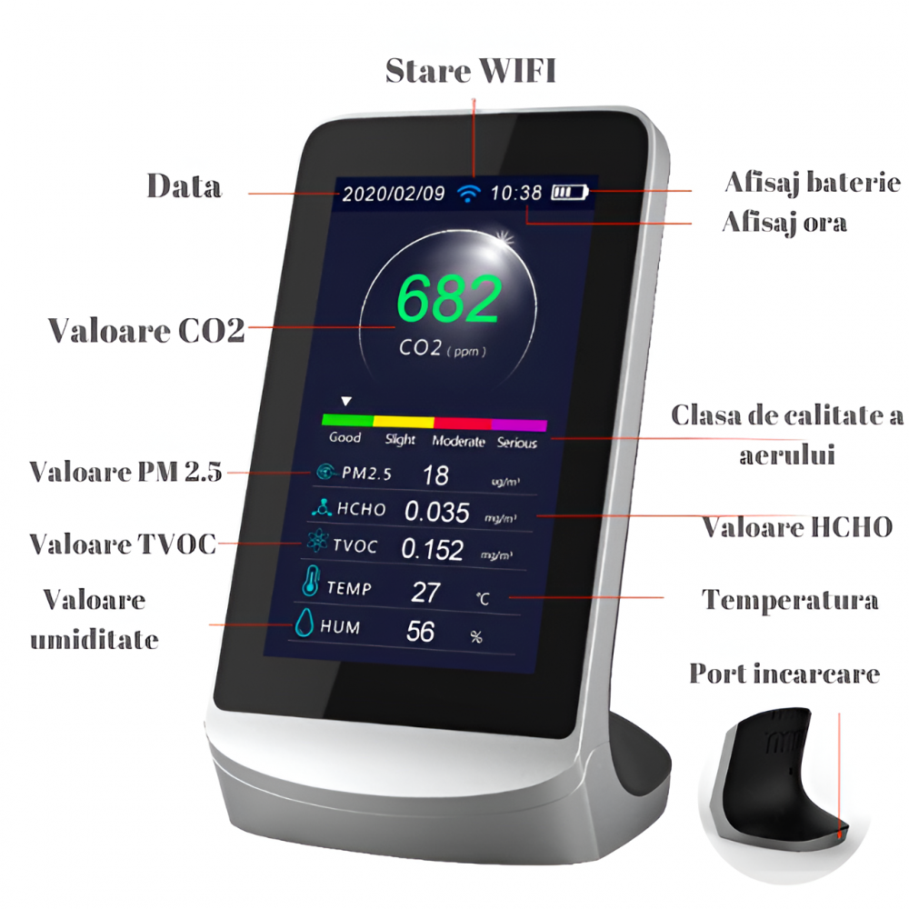 Monitor portabil masurare calitate aer cu 8 functii si control wifi, ecran 4,3 inch, detector CO2 dioxid de carbon, TVOC compusi volatili, HCHO formaldehida, concentratie poluanti PM1,0, PM2,5, temper [2]