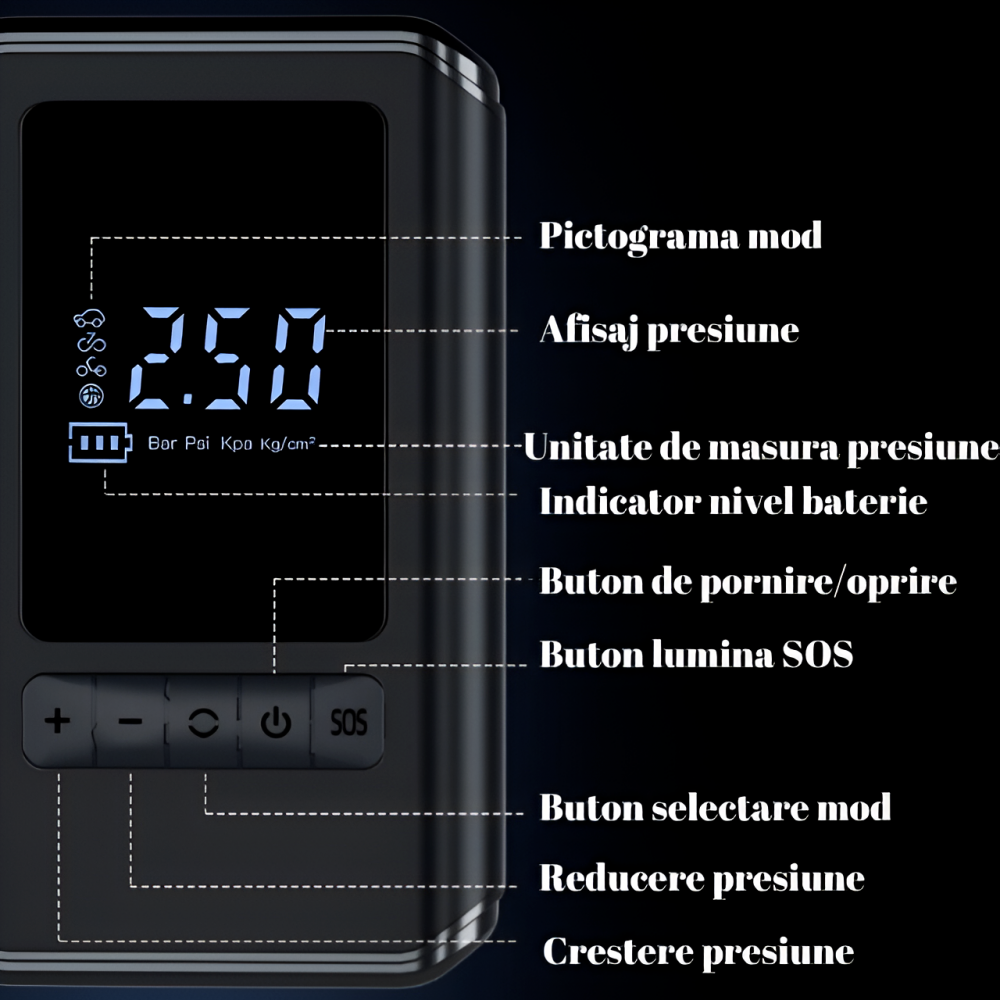 Pompa aer auto electrica HASEPE, afisaj digital LCD, Lanterna LED, Portabila, Reincarcare USB C, baterie 4000 mAh, Manometru digital, 10,3 bar, Negru [6]
