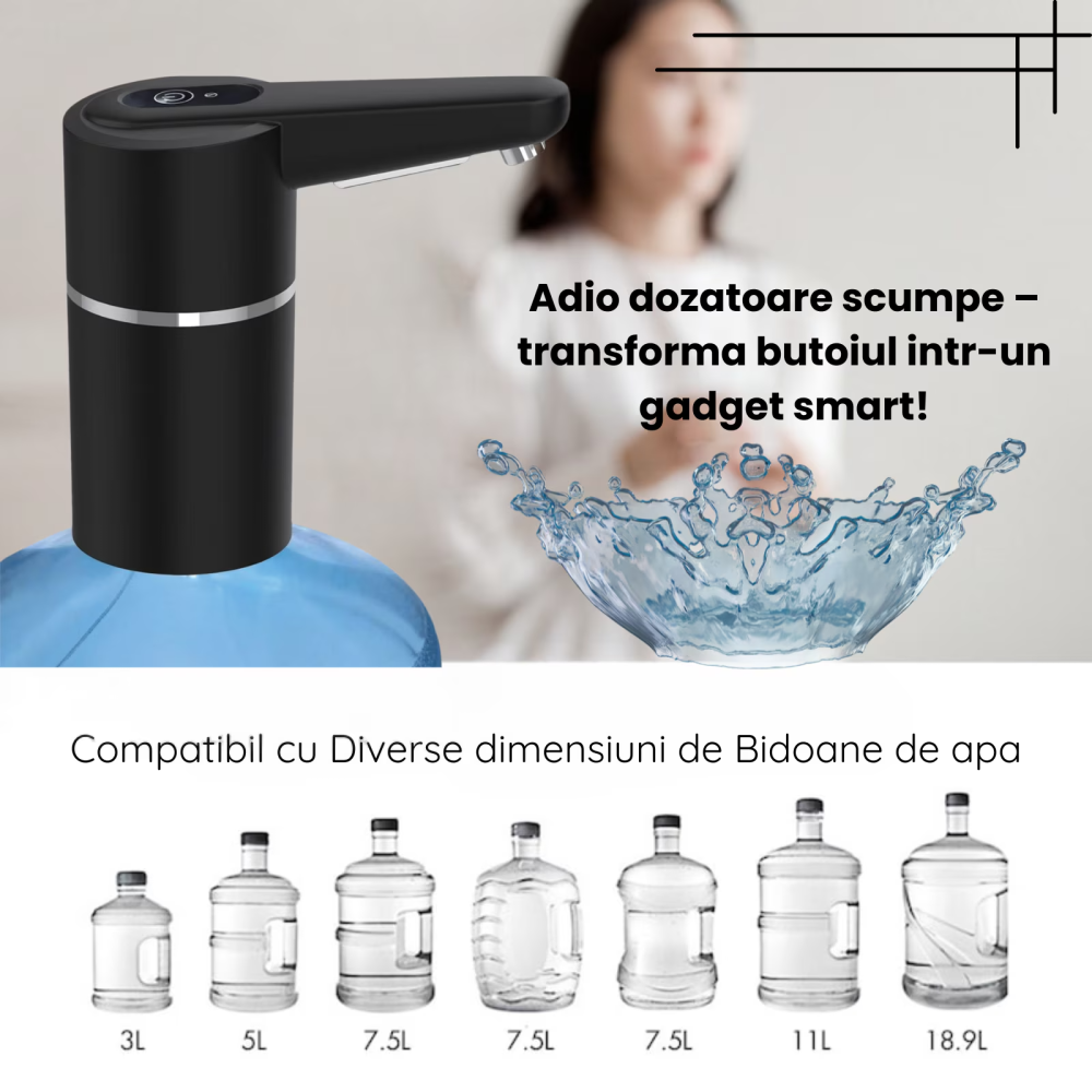 Pompa electrica apa pentru bidon HASEPE, Dozator electric apa si Aparat portabil, Incarcare USB, Baterie 1200 mAh, Lumina LED, Umplere rapida, Compatibil cu bidoane 5L/10L/15L, Silicon PP Rezistent, D [12]