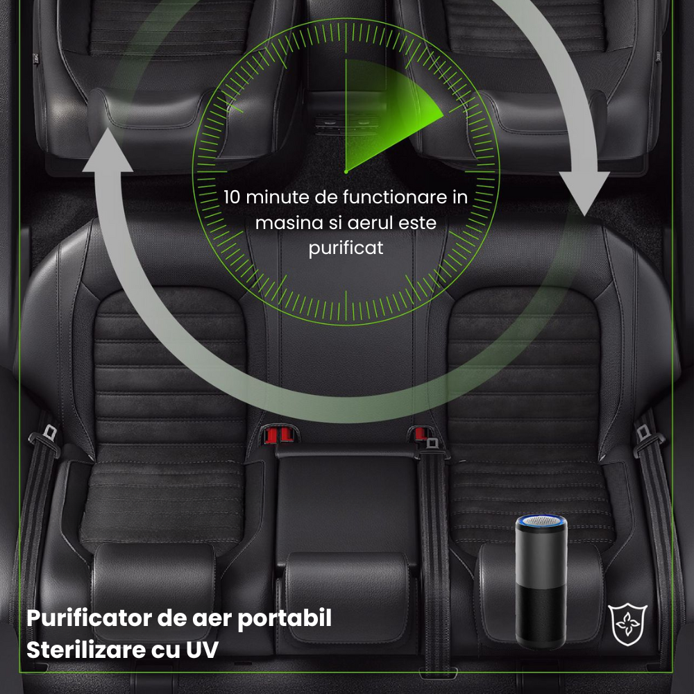 Purificator Aer Auto Portabil HASEPE, Filtru HEPA si Carbune Activ, Sterilizare UV-C, Eliminare Mirosuri, Polen si Fum, 3 Trepte Filtrare, Aromaterapie, Silentios, USB, Acoperire 10m², Gri [8]