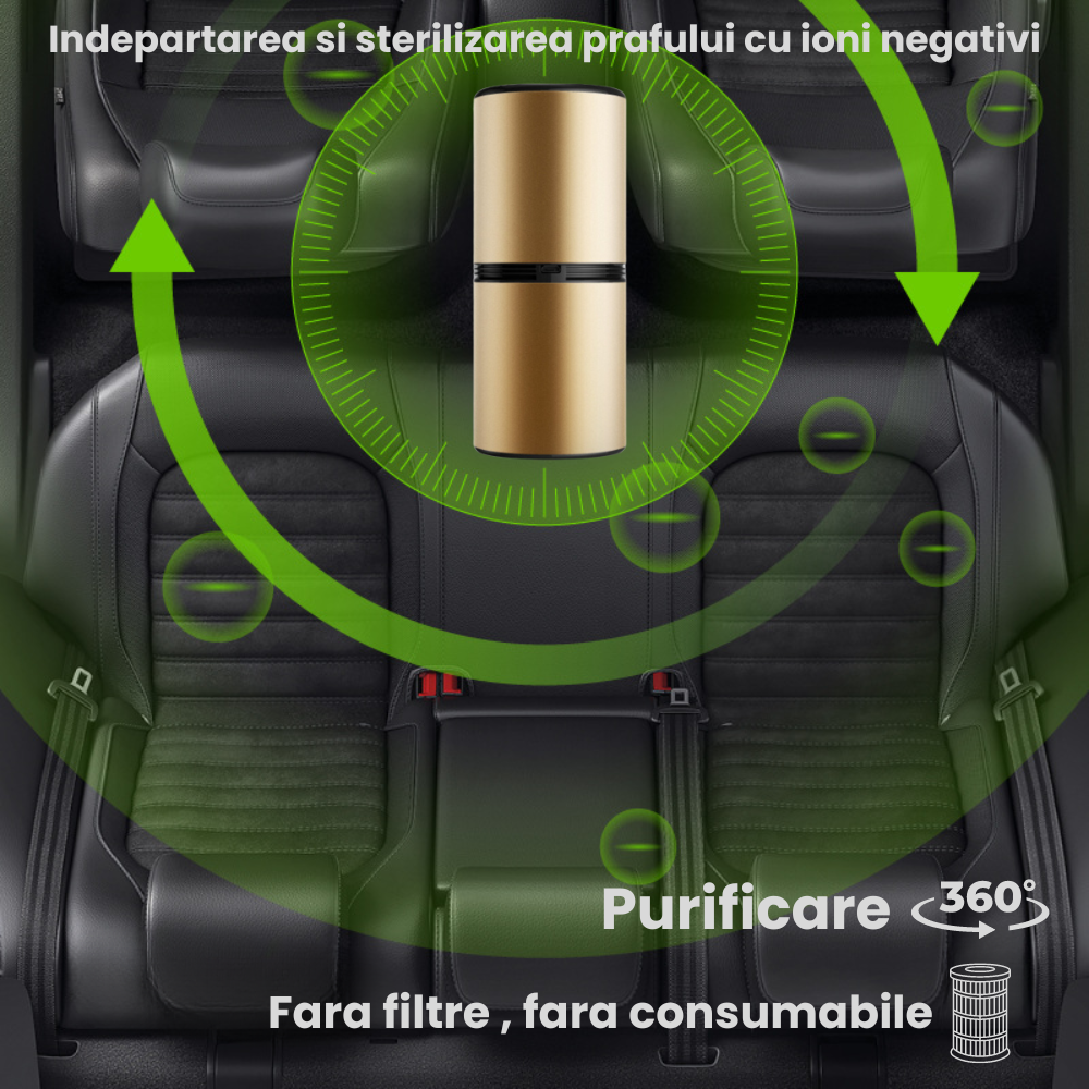 Purificator aer auto portabil HASEPE, Ionizare negativa, fara consumabile, elimina mirosurile, polenul, fumul, praful, acoperire 10m3, USB C, Auriu [4]